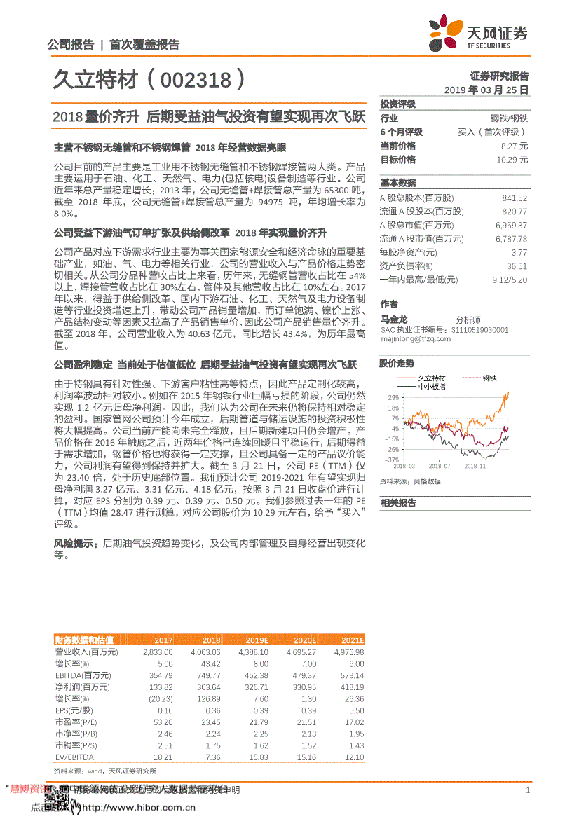 002318(002318久立特材股吧)