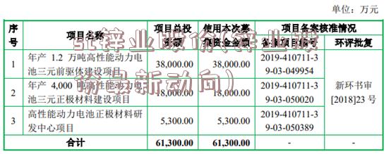 st锌业股份(锌业股份最新动向)