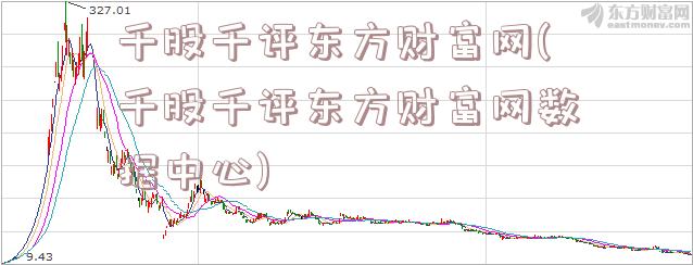 千股千评东方财富网(千股千评东方财富网数据中心)