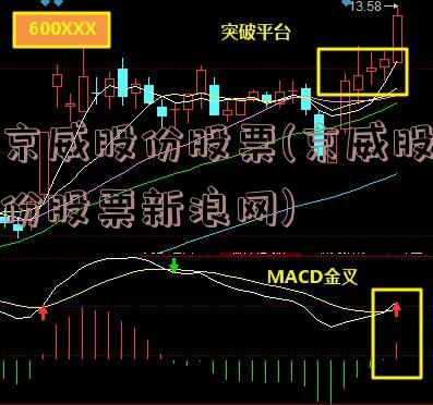 京威股份股票(京威股份股票新浪网)