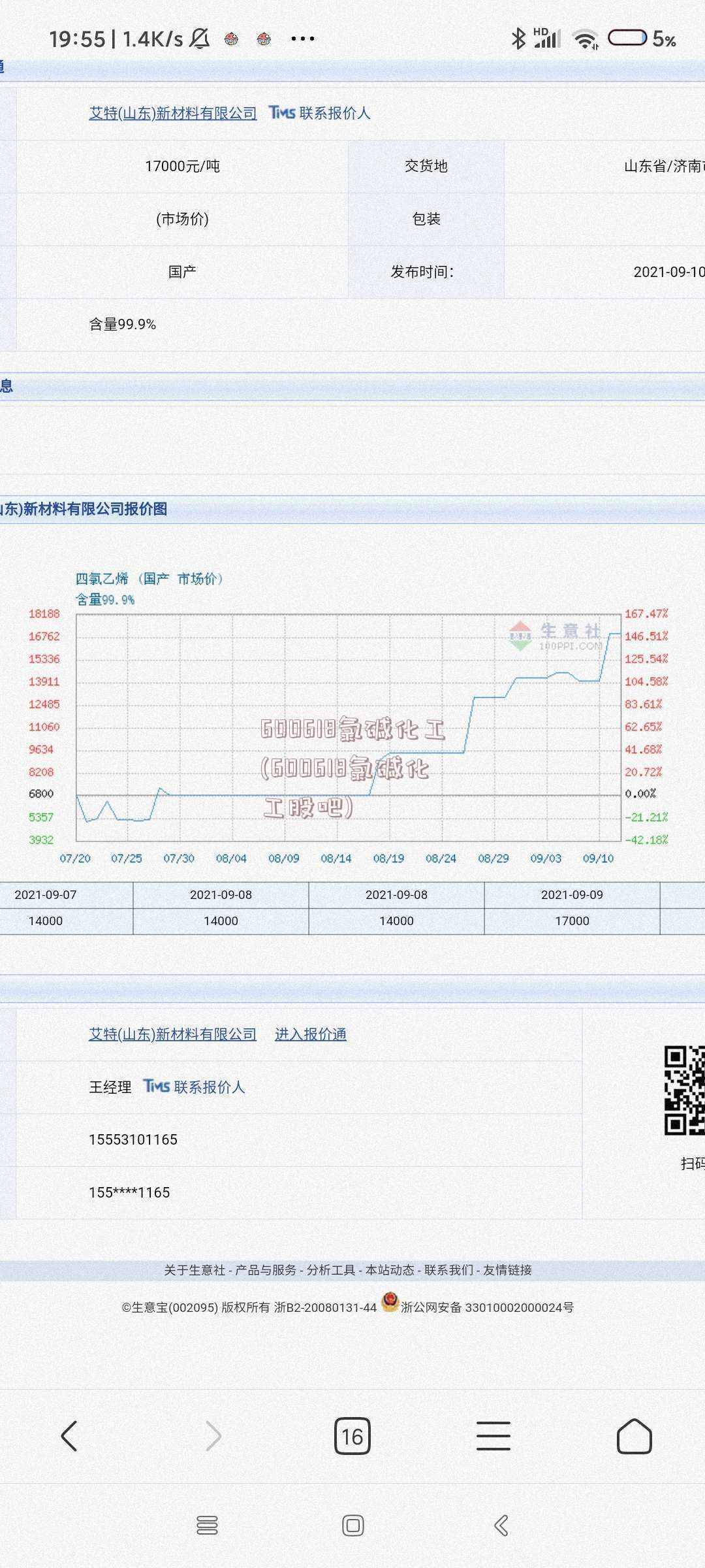 600618氯碱化工(600618氯碱化工股吧)