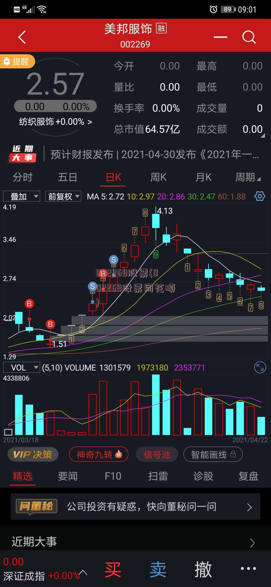 002269股票(002269股票同花顺)