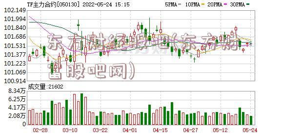 东方财经股吧(东方财富股吧网)