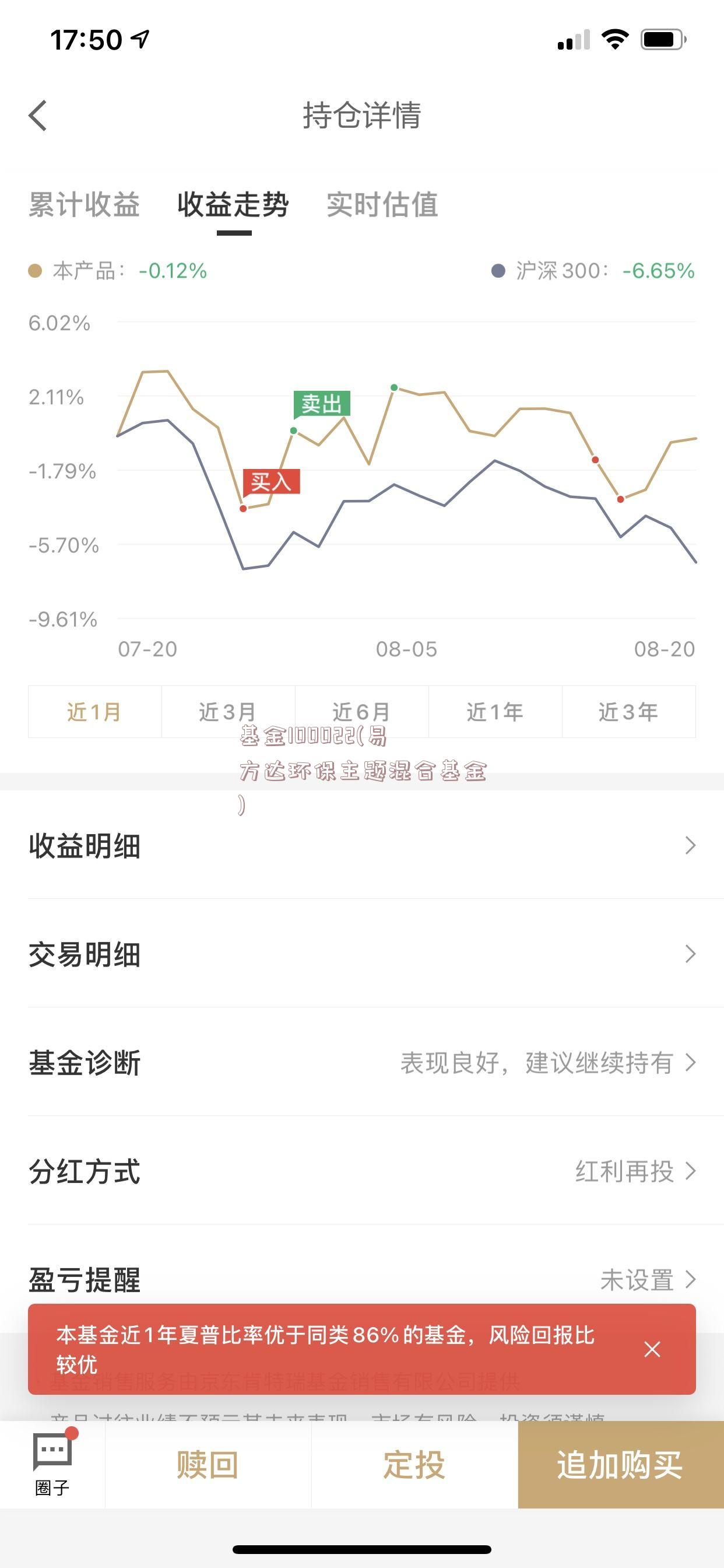 基金100022(易方达环保主题混合基金)