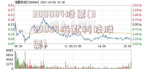 300084股票(300084海默科技股票)