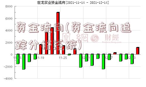 资金流向(资金流向追踪分析系统)