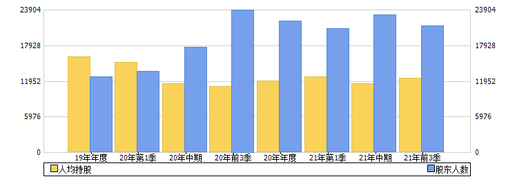 徕木股份(徕木股份怎么读)