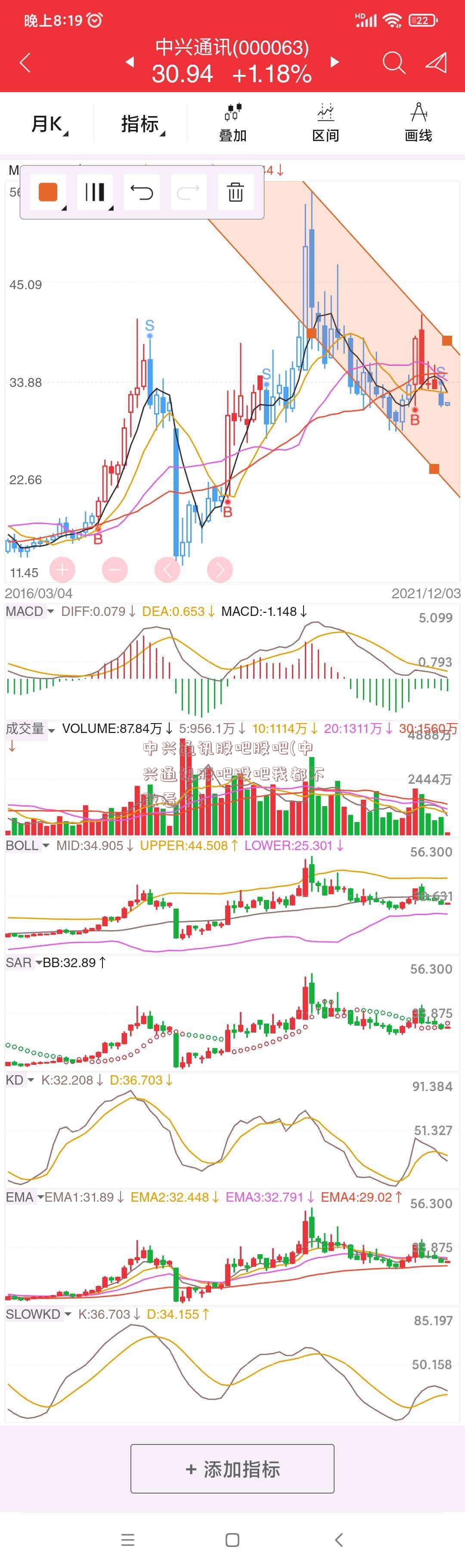 中兴通讯股吧股吧(中兴通讯股吧股吧我都不敢看了)