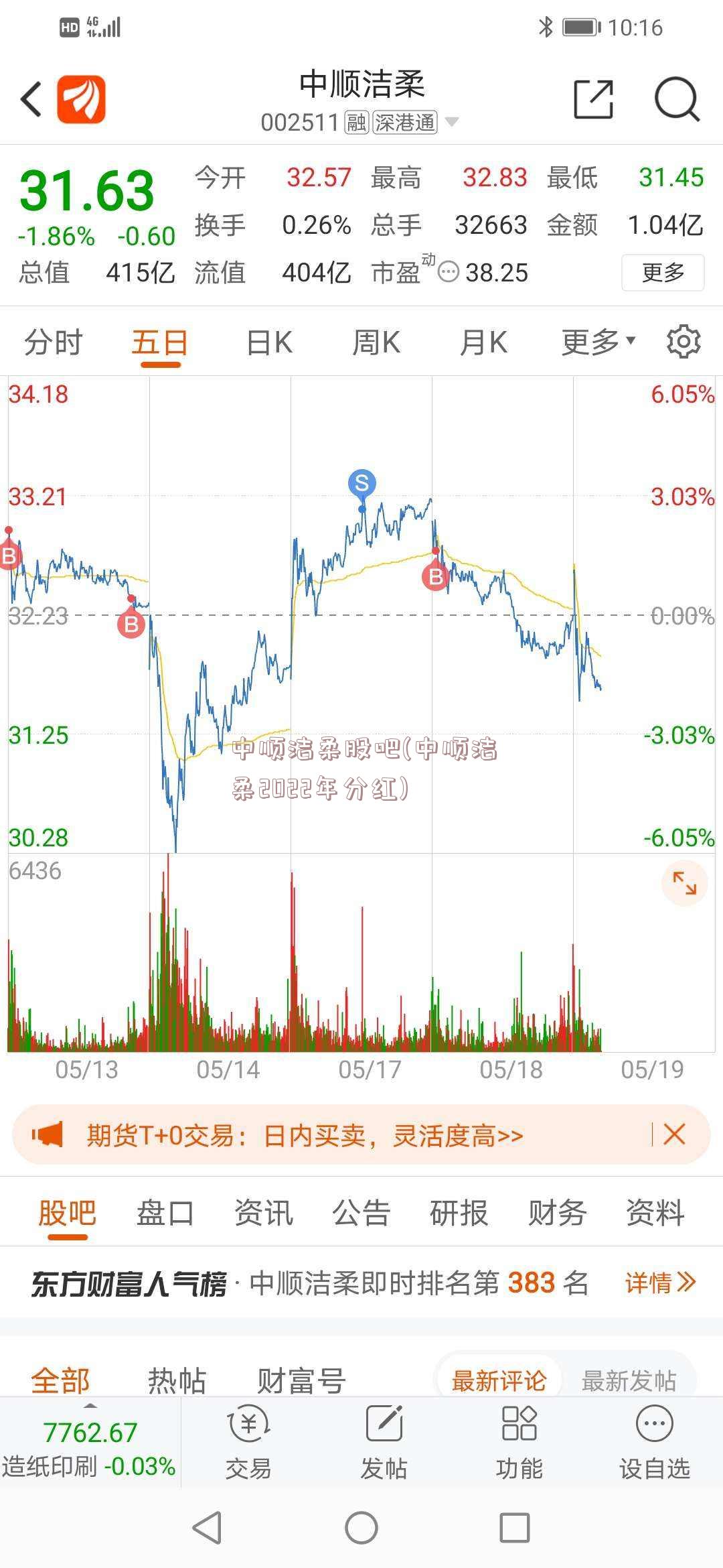 中顺洁柔股吧(中顺洁柔2022年分红)