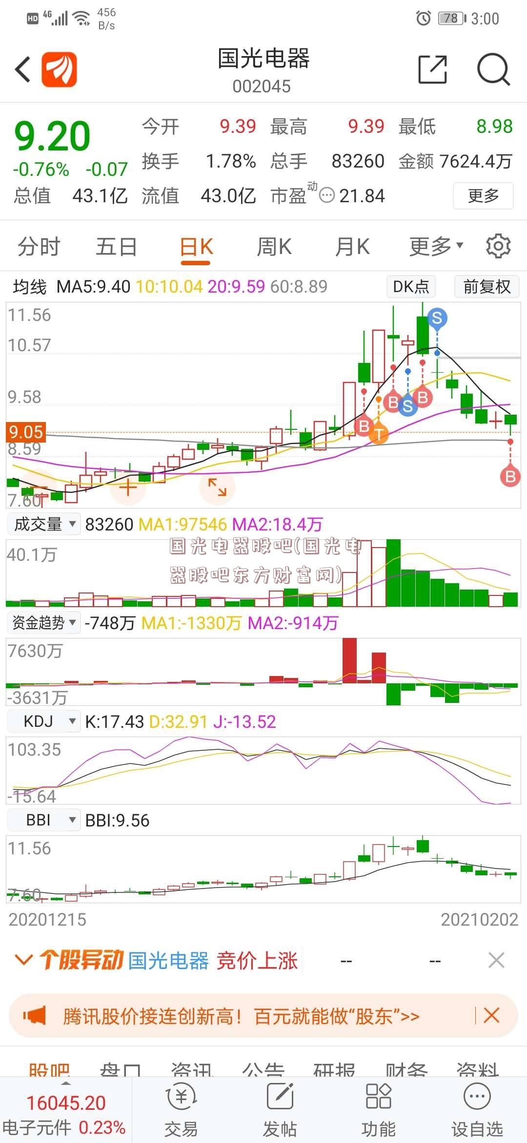 国光电器股吧(国光电器股吧东方财富网)