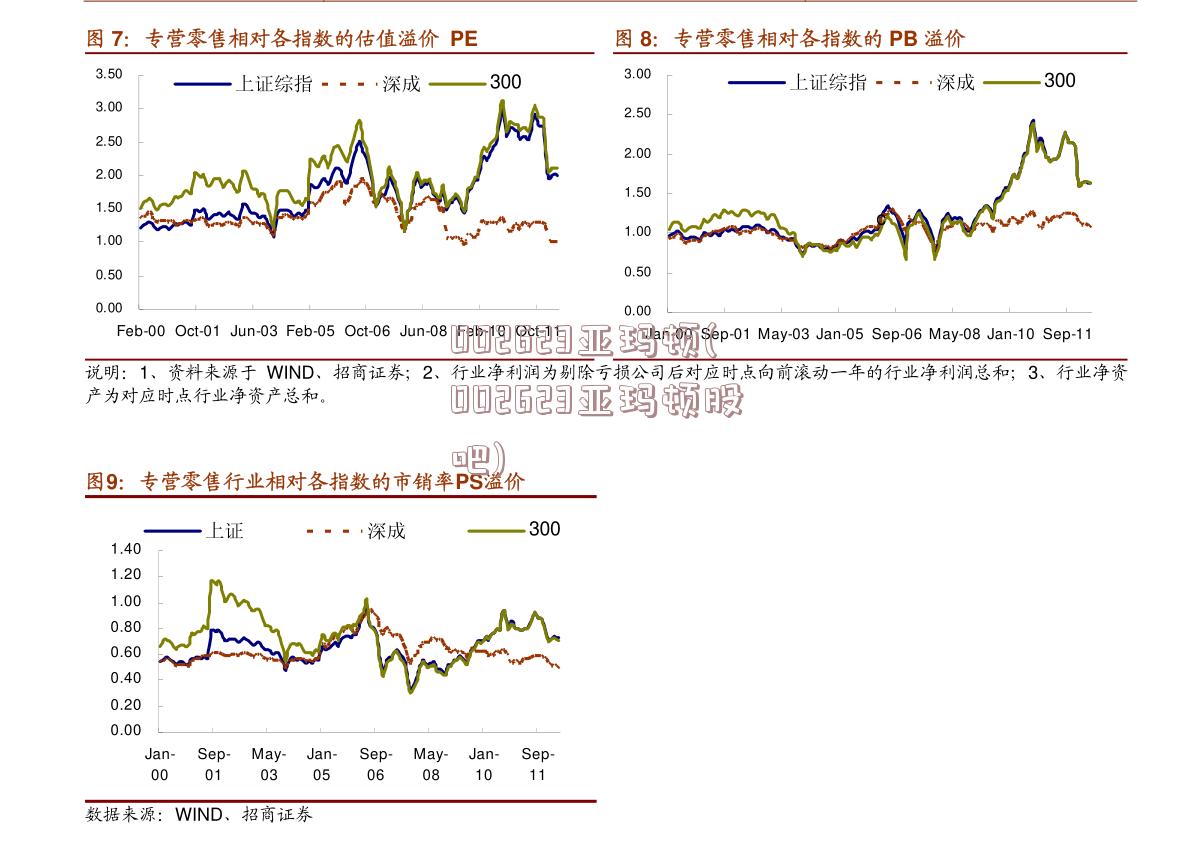 002623亚玛顿(002623亚玛顿股吧)