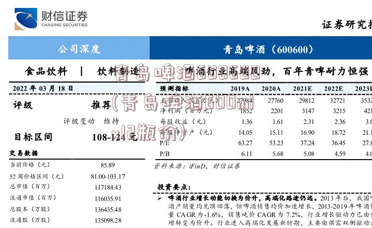 青岛啤酒600600(青岛啤酒600mlx12瓶价)