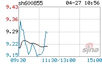 600855航天长峰(600855航天长峰股票同花顺)