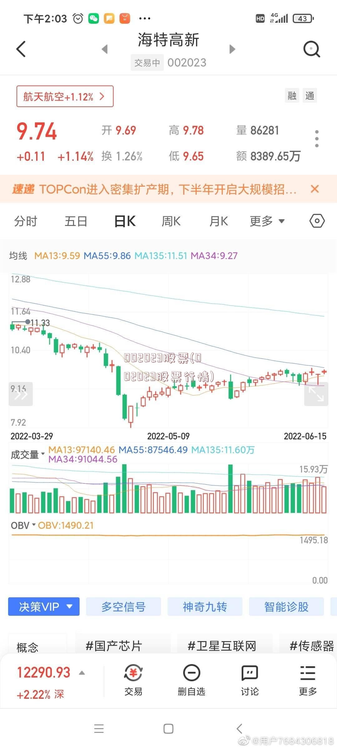 002023股票(002023股票行情)