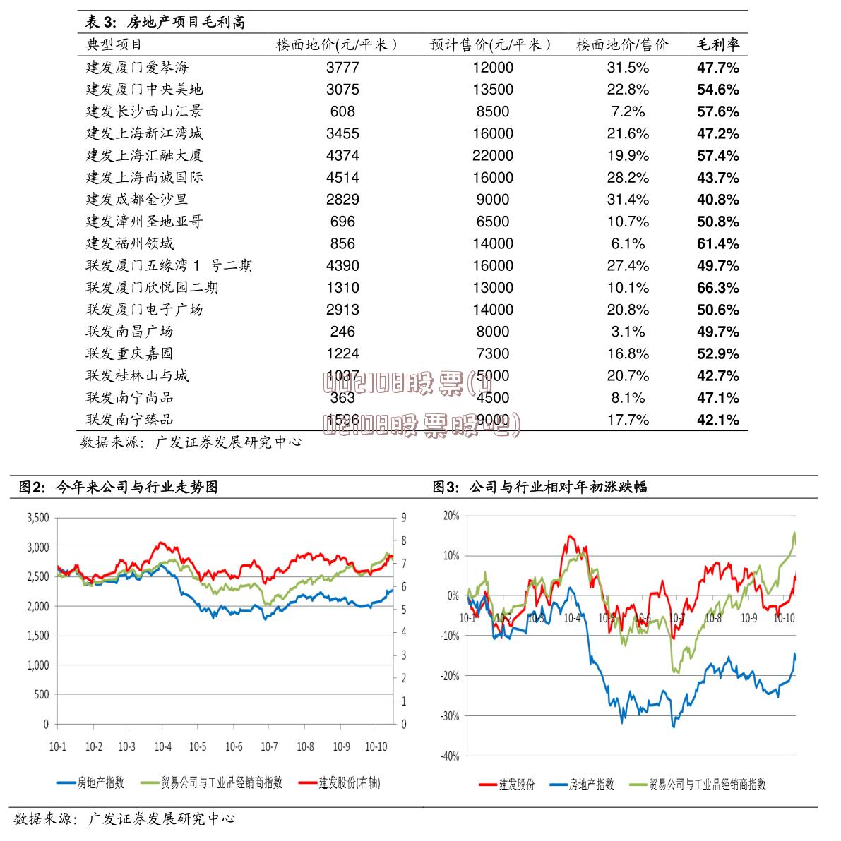 002108股票(002108股票股吧)