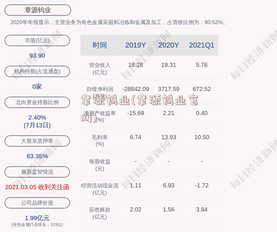 章源钨业(章源钨业官网)