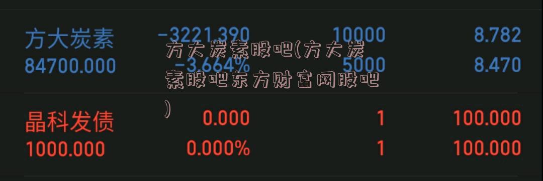 方大炭素股吧(方大炭素股吧东方财富网股吧)