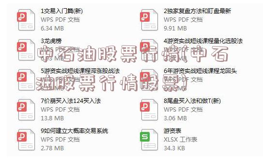 中石油股票行情