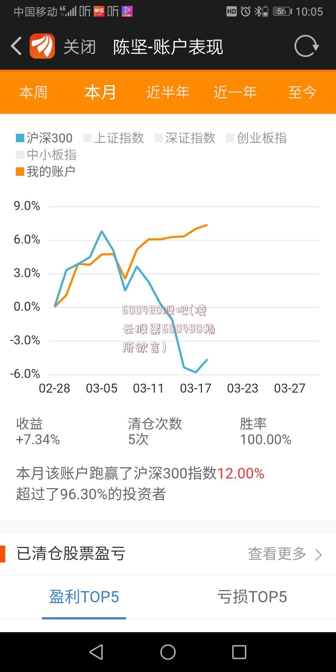 600480股吧(凌云股票600480畅所欲言)