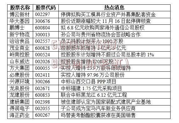 600839(600839四川长虹)