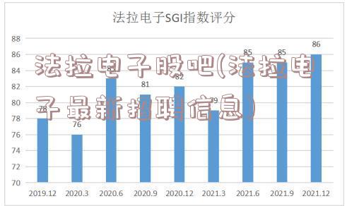 法拉电子股吧