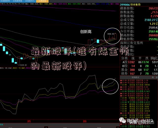 最新股评