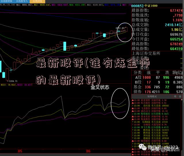 最新股评