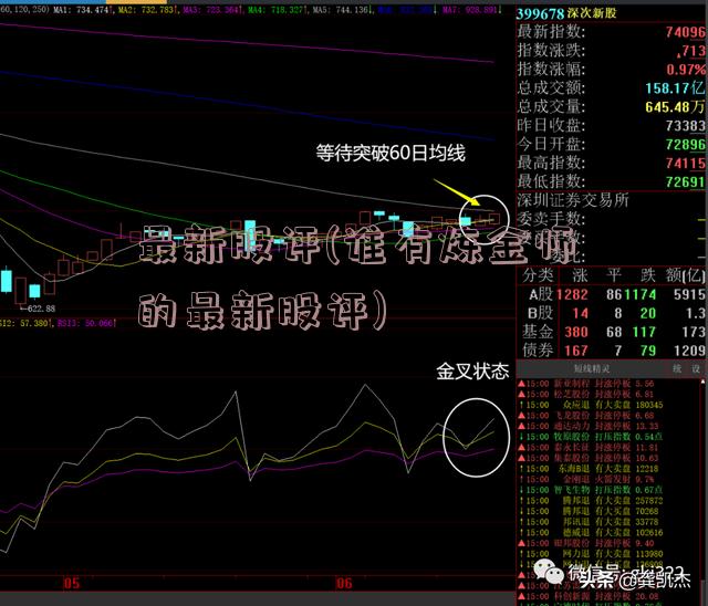 最新股评