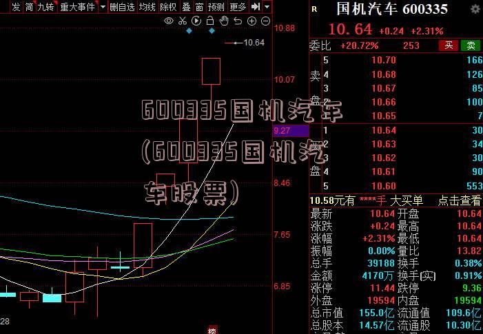 600335国机汽车(600335国机汽车股票)