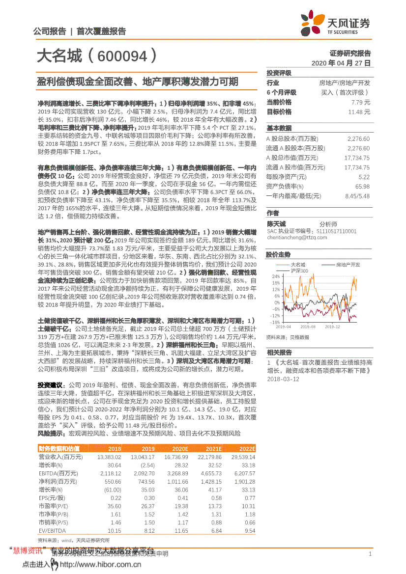 600094大名城(600094大名城腾讯财经)