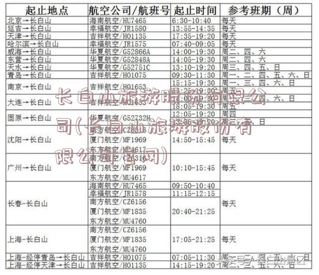 长白山旅游股份有限公司