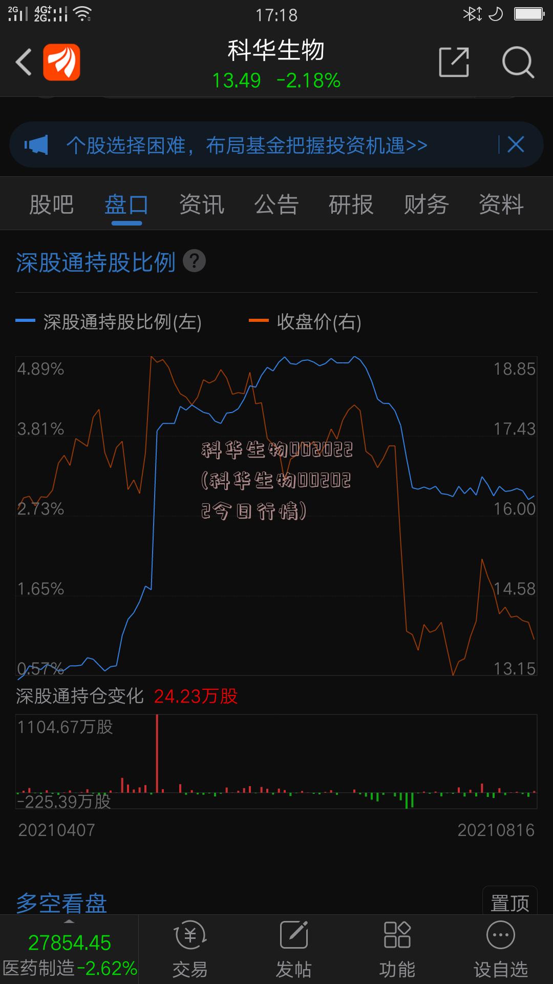 科华生物002022(科华生物002022今日行情)