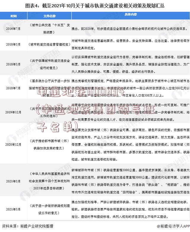 申通地铁600834(申通地铁集团领导班子名单)