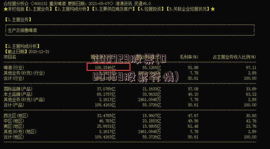 000729股票(000769股票行情)