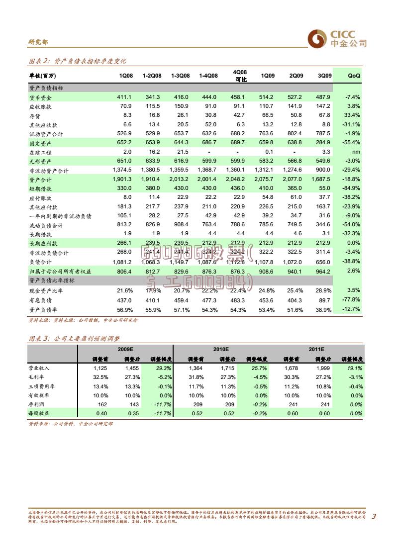 600386股票(鑲＄エ600384)