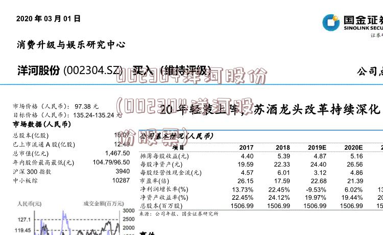 002304洋河股份(002304洋河股份股票)