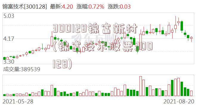 300128锦富新材(锦富技术股票300128)