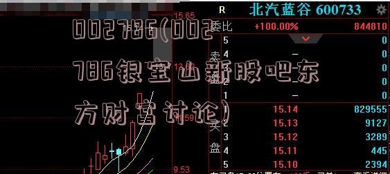 002786(002786银宝山新股吧东方财富讨论)