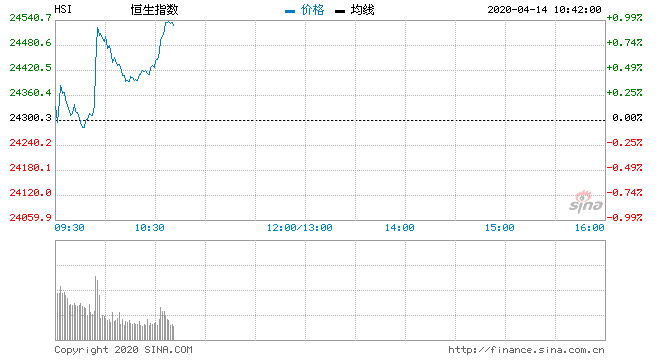 紫金矿业的股票(紫金矿业的金矿有哪些)