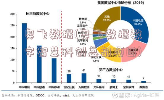 奥飞数据(奥飞数据数字智慧科创总部项目)