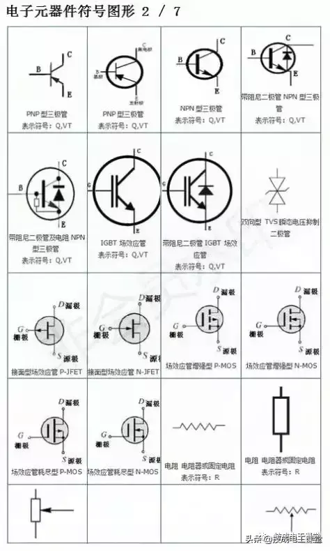 电器元件