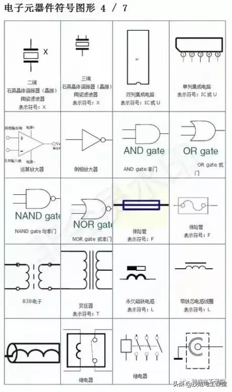 电器元件