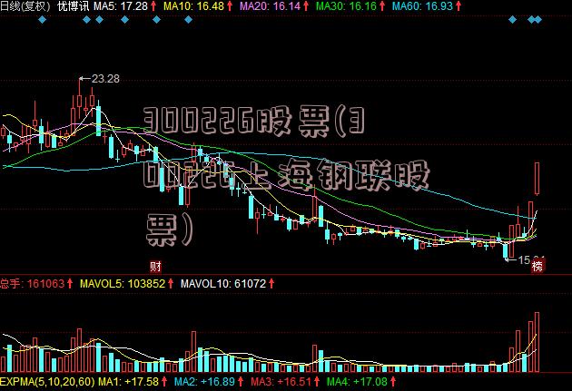 300226股票(300226上海钢联股票)