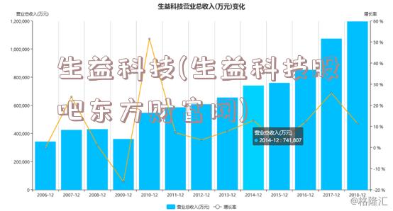 生益科技