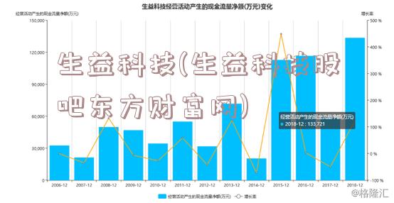 生益科技