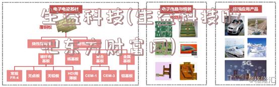 生益科技