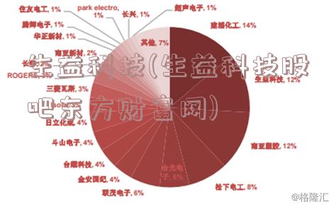 生益科技