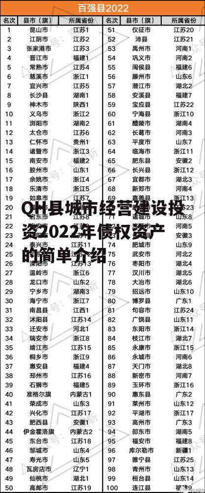 QH县城市经营建设投资2022年债权资产的简单介绍