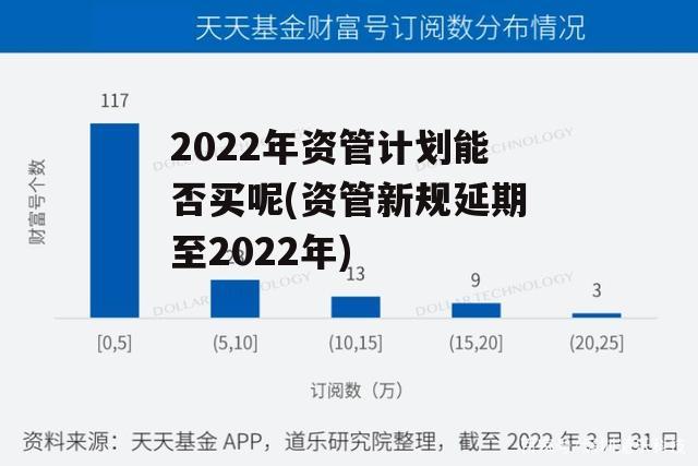 2022年资管计划能否买呢(资管新规延期至2022年)