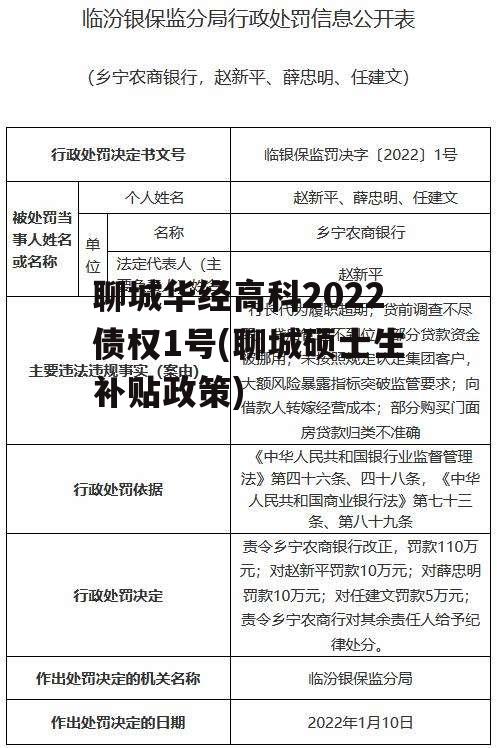 聊城华经高科2022债权1号(聊城硕士生补贴政策)